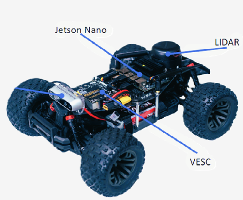 Multi-Sensor Obstacle Detection for Autonomous Robots